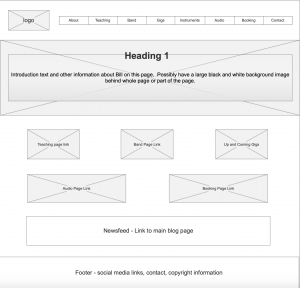 home page axure file screen shot